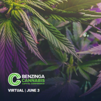 Benzinga’s Cannabis Capital Conference Virtual 2021